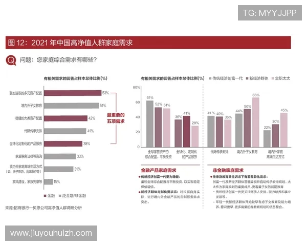 九游会 a g充值方式多样化支持多渠道快速便捷的资金充值体验