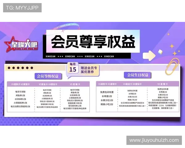 九游会会员续费指南教你轻松完成续费操作，持续享受会员尊享权益